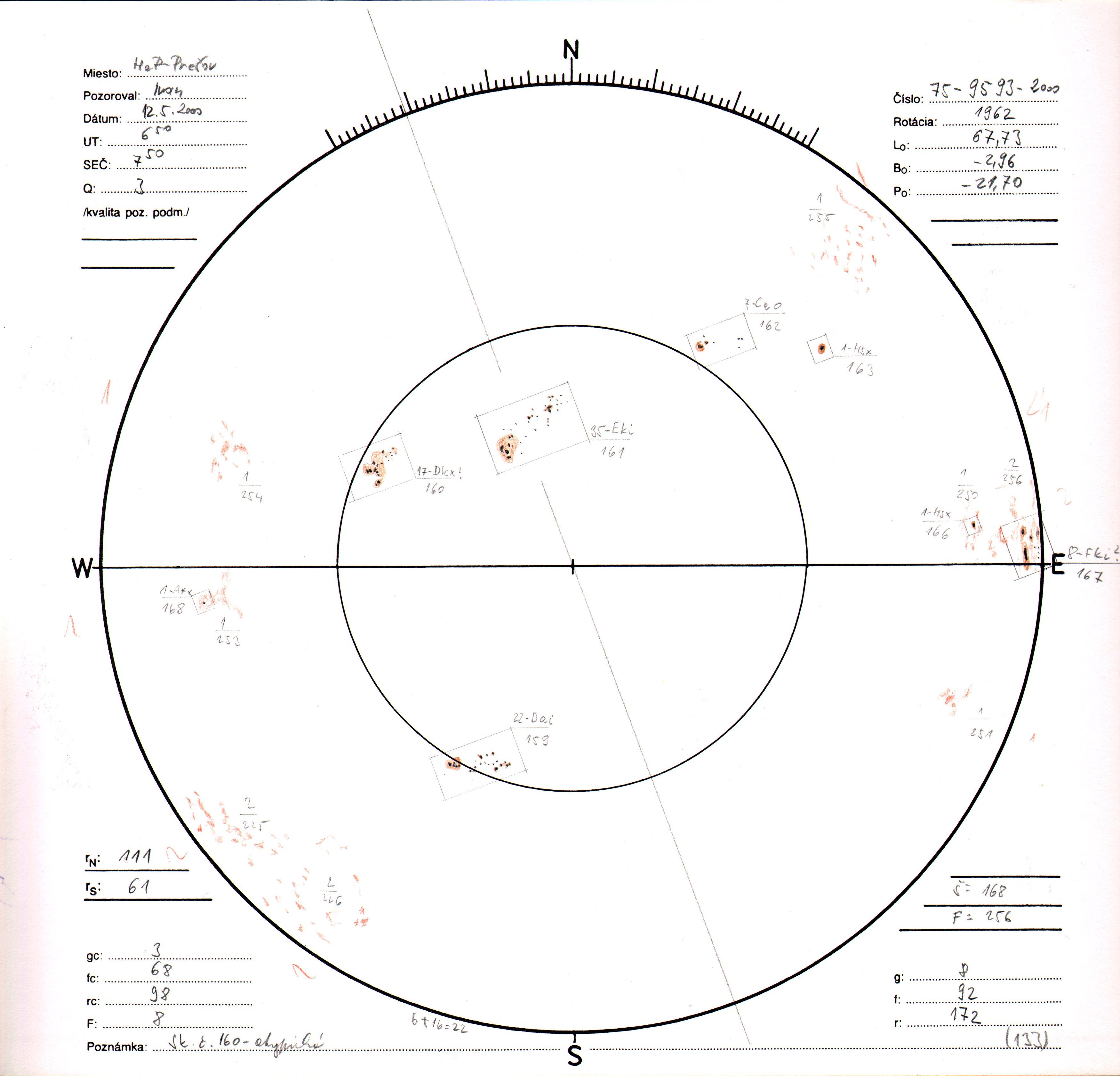 Obrázok zákresu Slnka na deň 12.05.2000